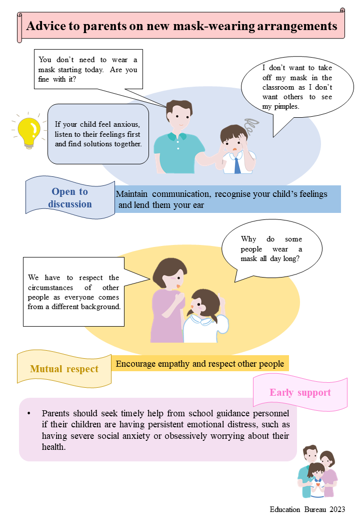 Advice To Schools And Parents On New Mask Wearing Arrangements Advice To Schools And Parents On New Mask Wearing Arrangements